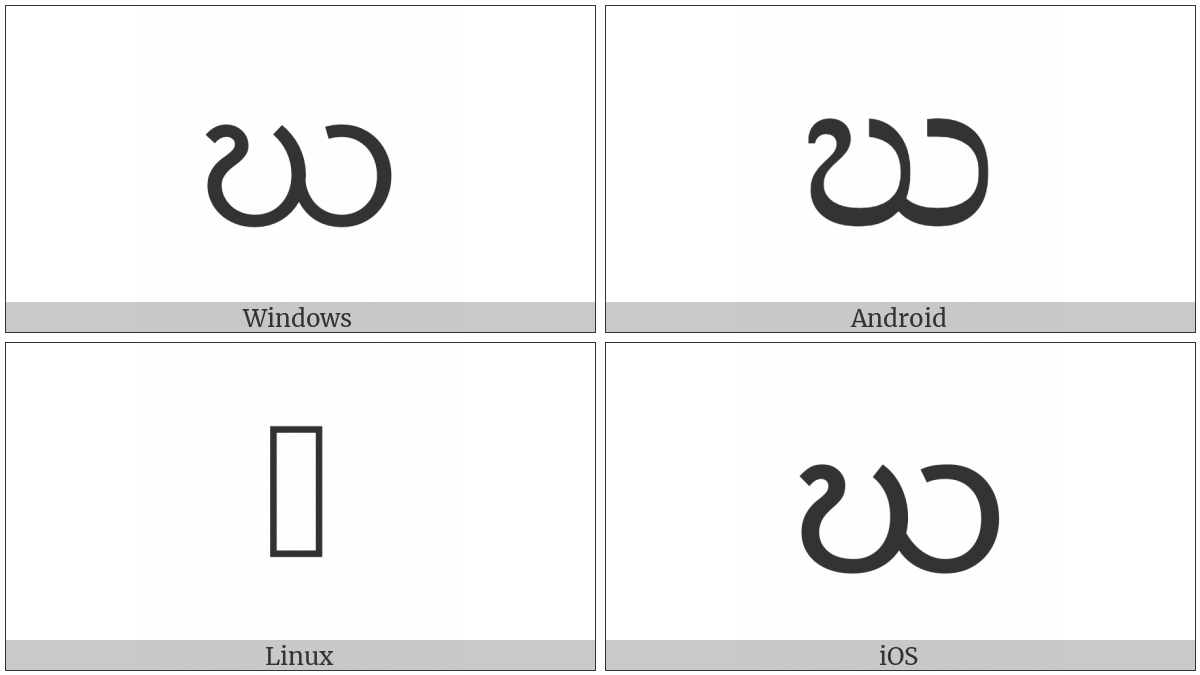 Myanmar Letter Gha on various operating systems