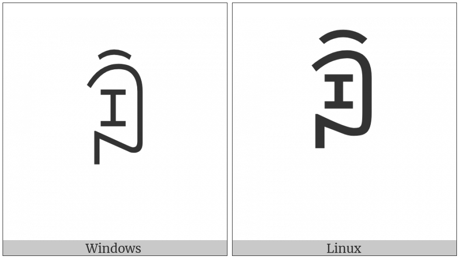 Yi Syllable Buox on various operating systems