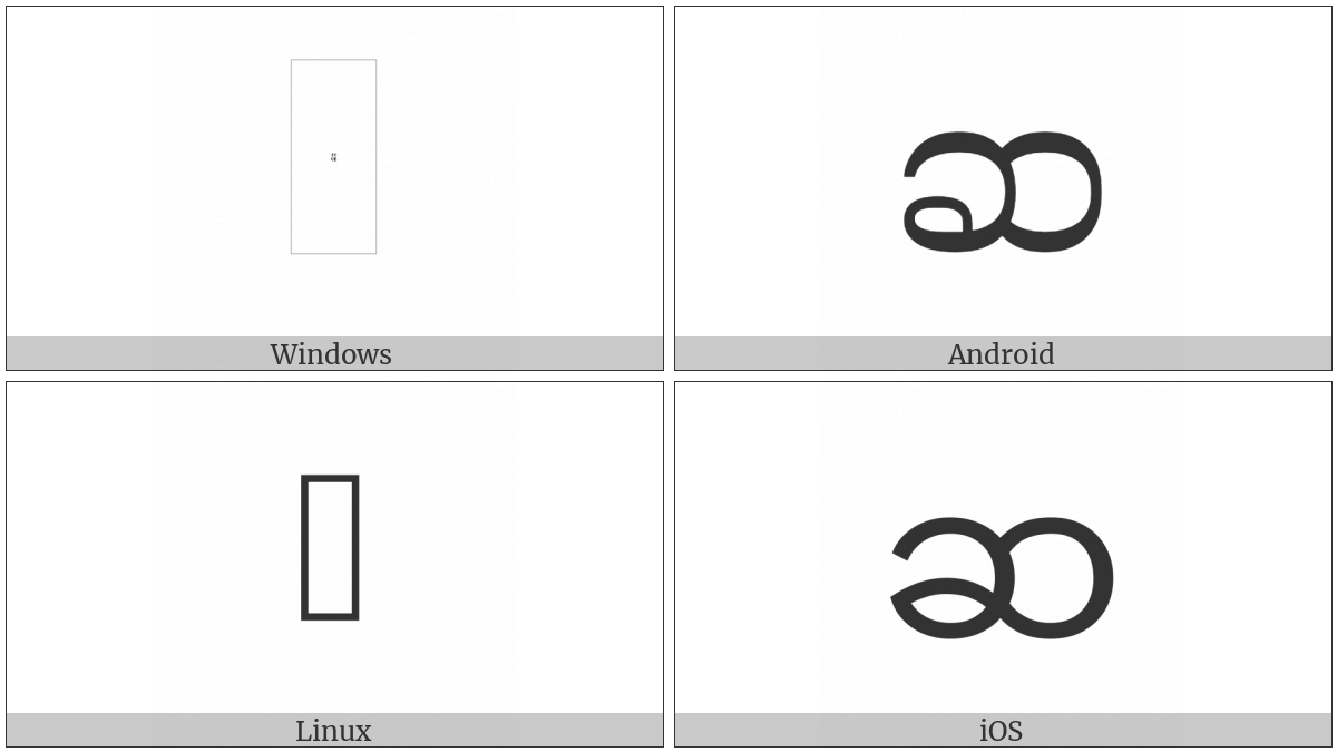 Myanmar Letter Cha on various operating systems