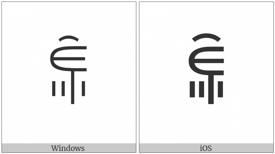 Yi Syllable Puox on various operating systems