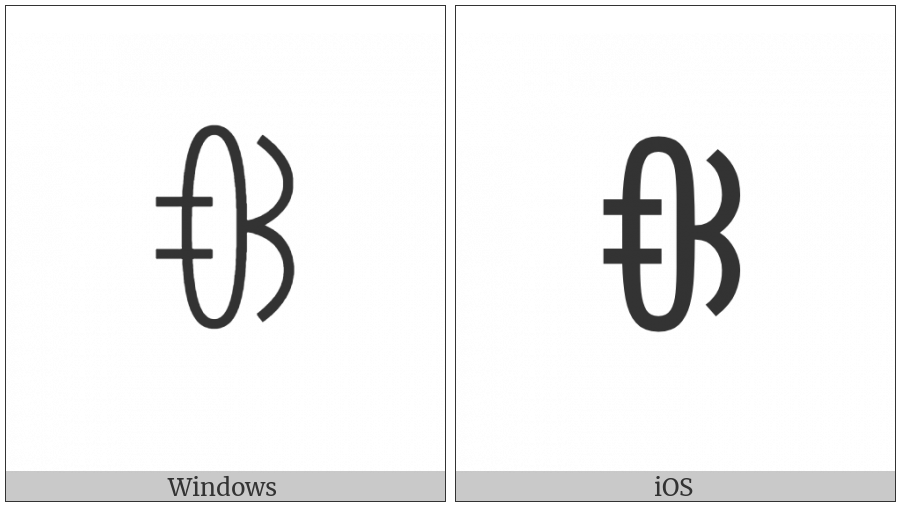 Yi Syllable Pot on various operating systems