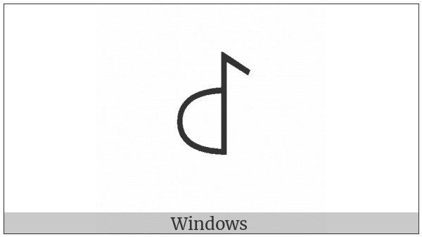 Yi Syllable Pyt on various operating systems