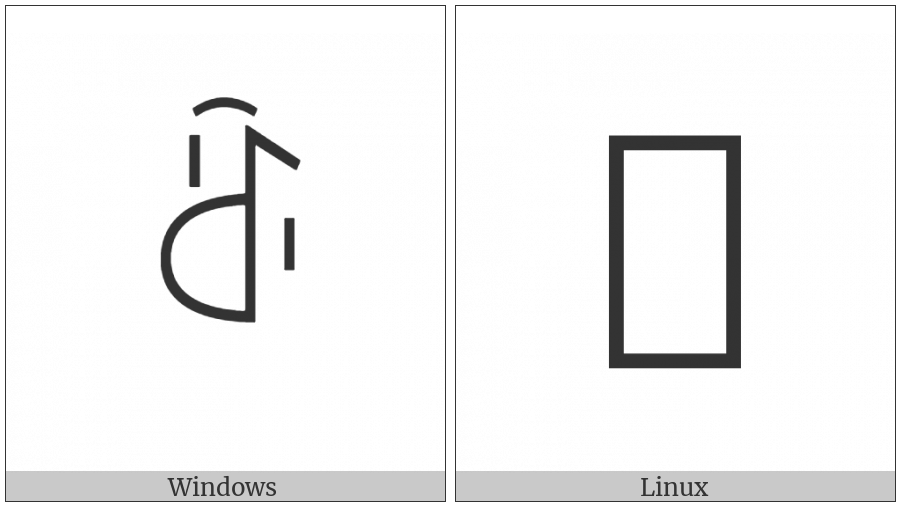 Yi Syllable Pyrx on various operating systems