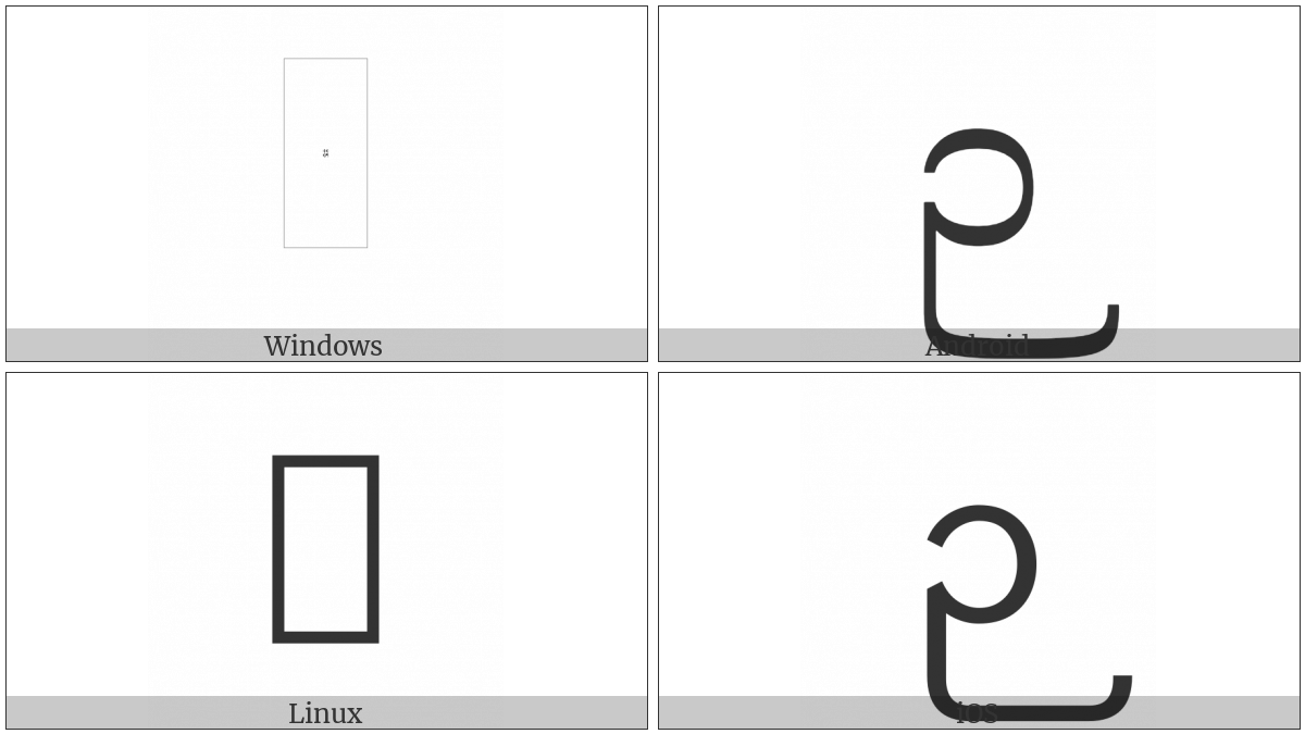 Myanmar Letter Nya on various operating systems