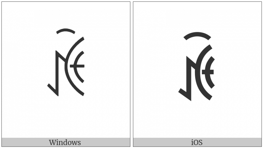 Yi Syllable Bbiex on various operating systems