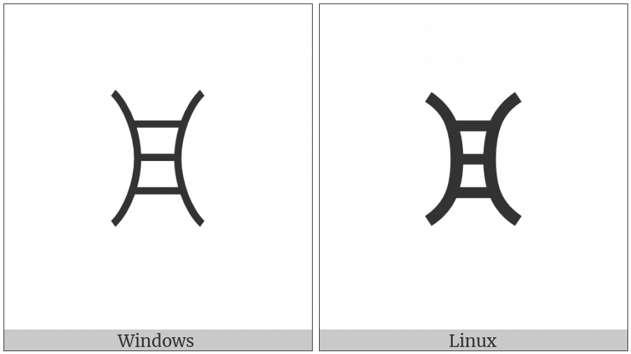 Yi Syllable Bbat on various operating systems