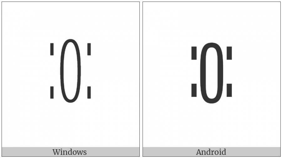 Yi Syllable Bbuop on various operating systems