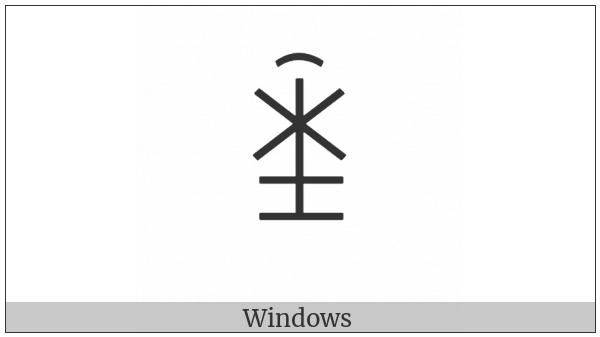 Yi Syllable Bbox on various operating systems