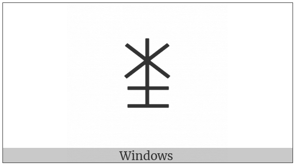 Yi Syllable Bbo on various operating systems