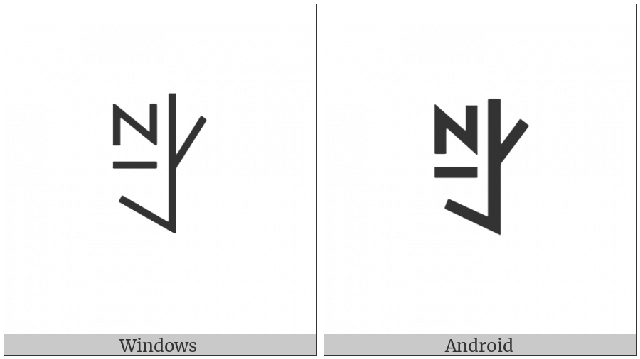 Yi Syllable Bbep on various operating systems