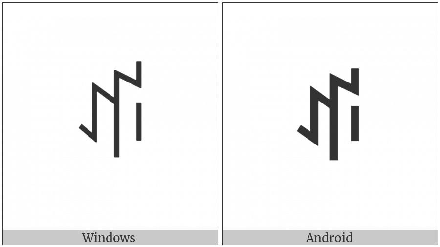 Yi Syllable Bbu on various operating systems