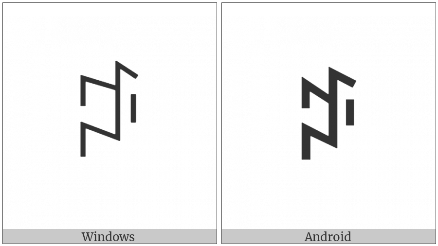 Yi Syllable Bbup on various operating systems