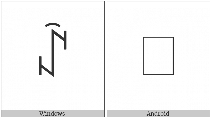 Yi Syllable Bbyx on various operating systems