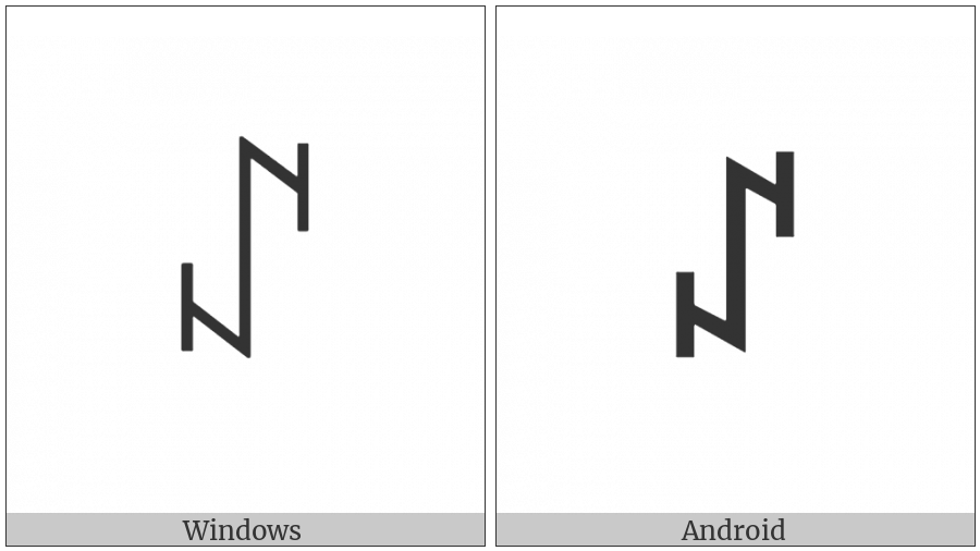 Yi Syllable Bby on various operating systems