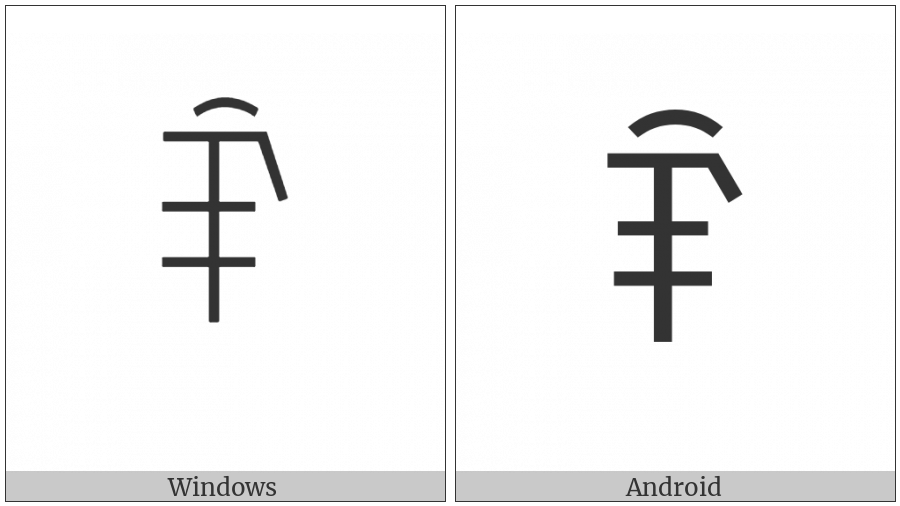 Yi Syllable Nbiex on various operating systems