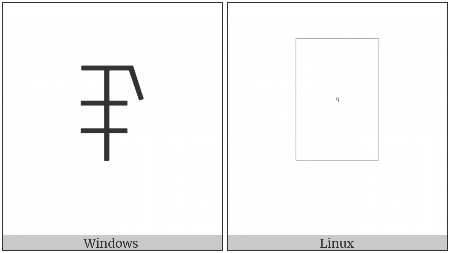 Yi Syllable Nbie on various operating systems