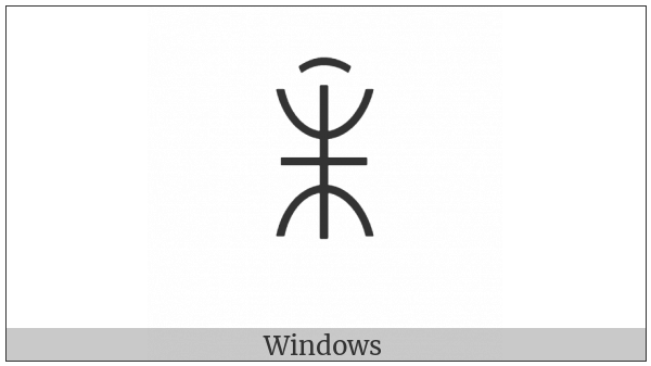 Yi Syllable Hmix on various operating systems