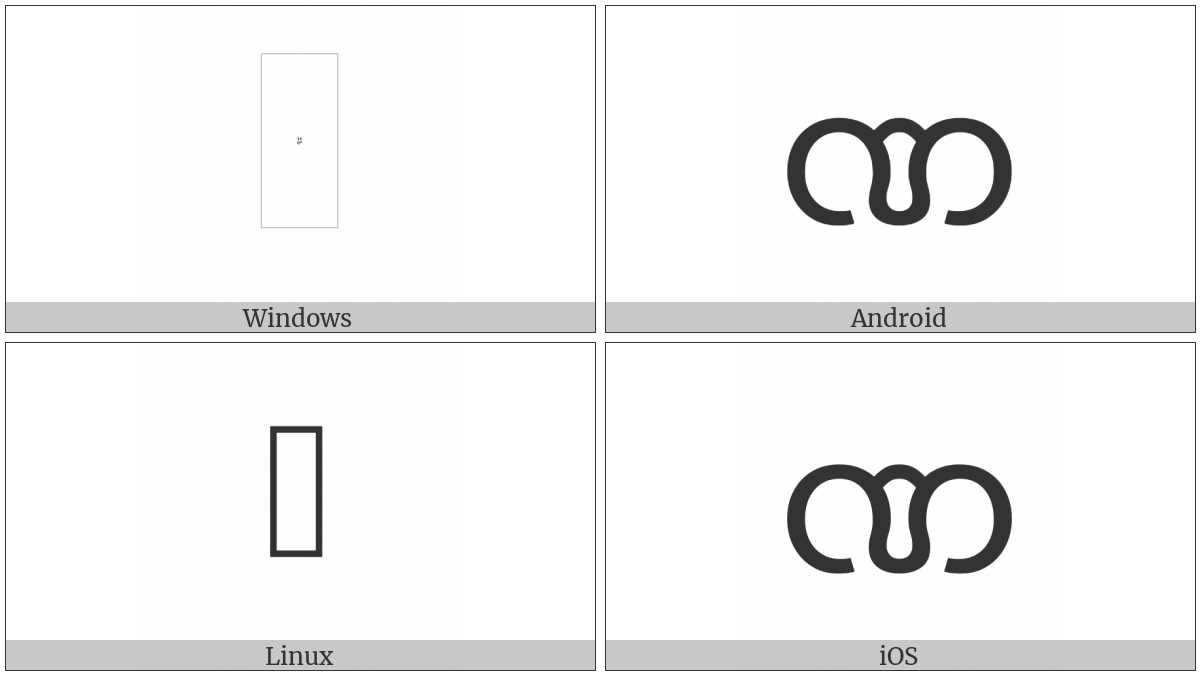 Myanmar Letter Nna on various operating systems