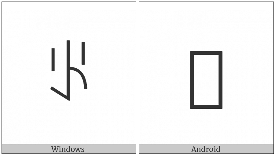 Yi Syllable Hmy on various operating systems