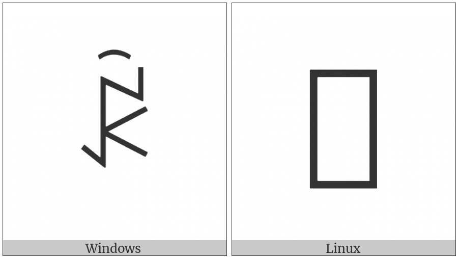 Yi Syllable Mix on various operating systems