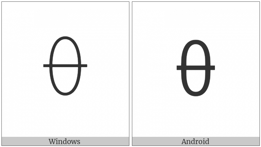 Yi Syllable Ma on various operating systems