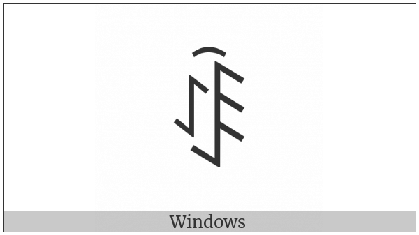 Yi Syllable Muox on various operating systems