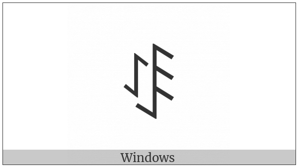 Yi Syllable Muo on various operating systems