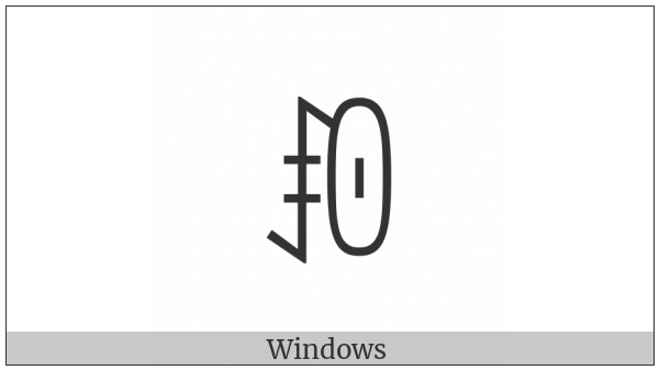 Yi Syllable Muop on various operating systems