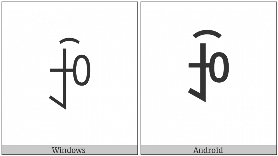 Yi Syllable Mex on various operating systems