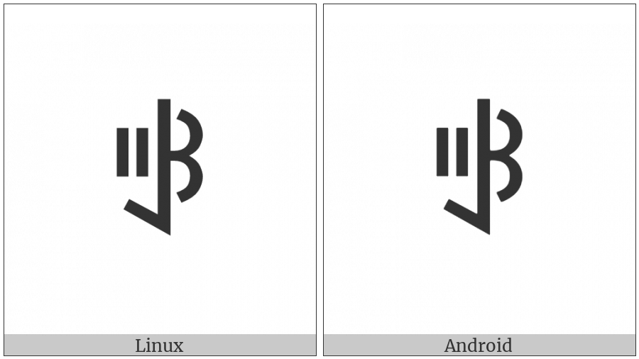 Yi Syllable Mut on various operating systems