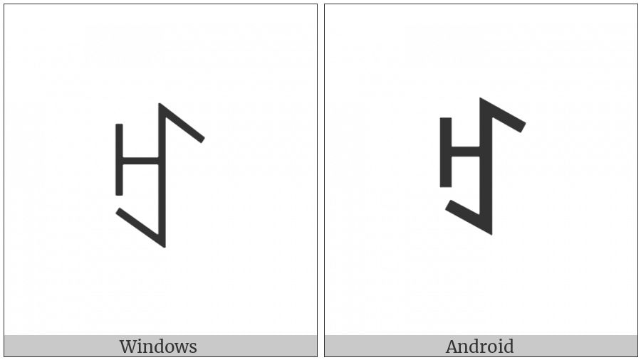 Yi Syllable Fi on various operating systems