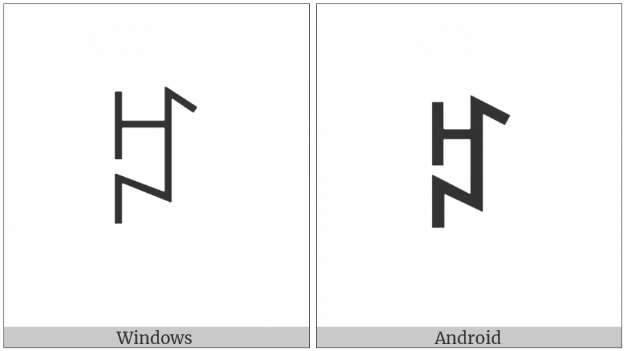 Yi Syllable Fip on various operating systems