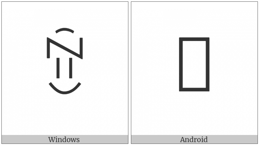 Yi Syllable Fax on various operating systems