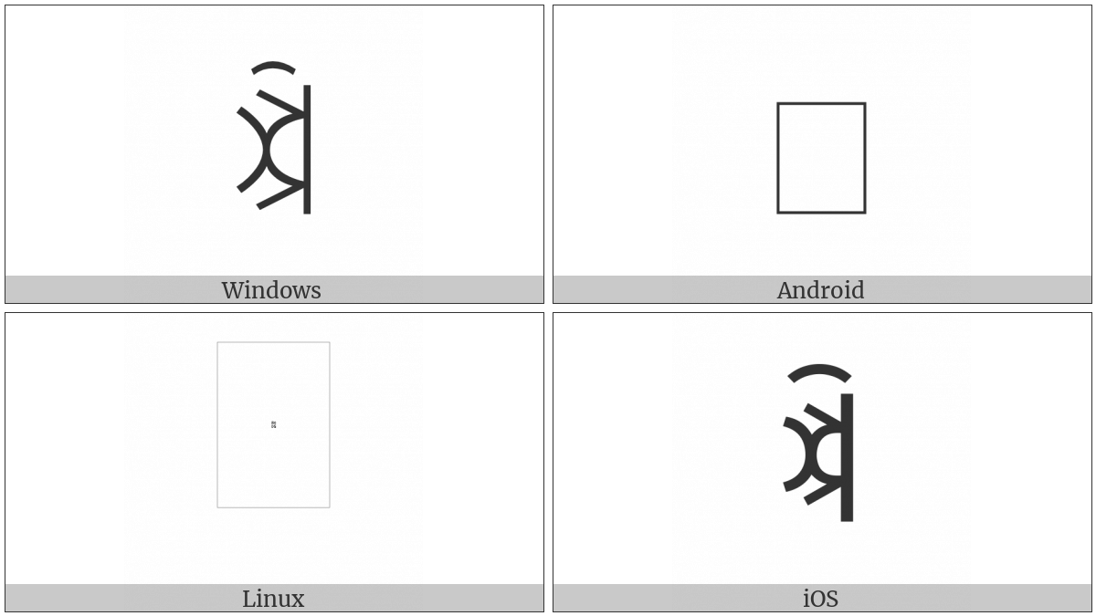 Yi Syllable Fox on various operating systems