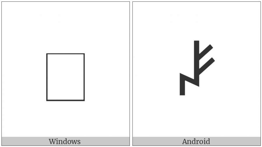 Yi Syllable Fyt on various operating systems