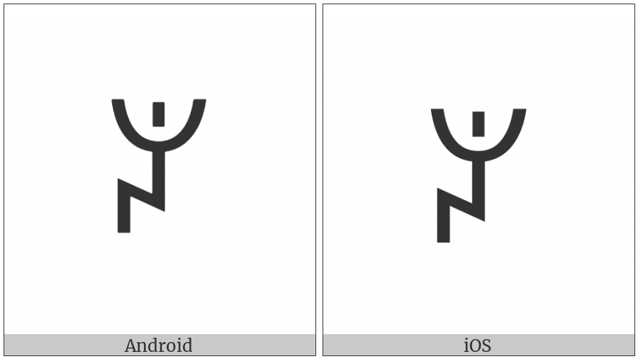 Yi Syllable Vit on various operating systems