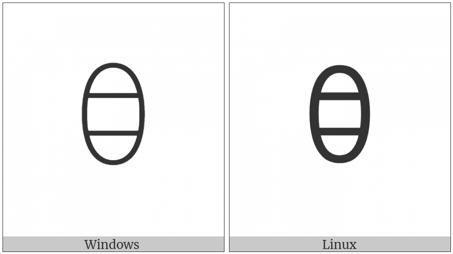 Yi Syllable Vat on various operating systems