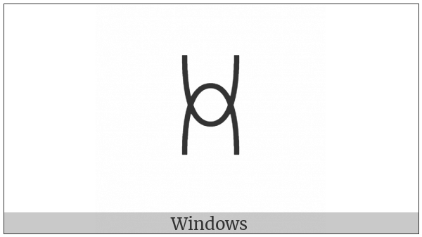 Yi Syllable Va on various operating systems