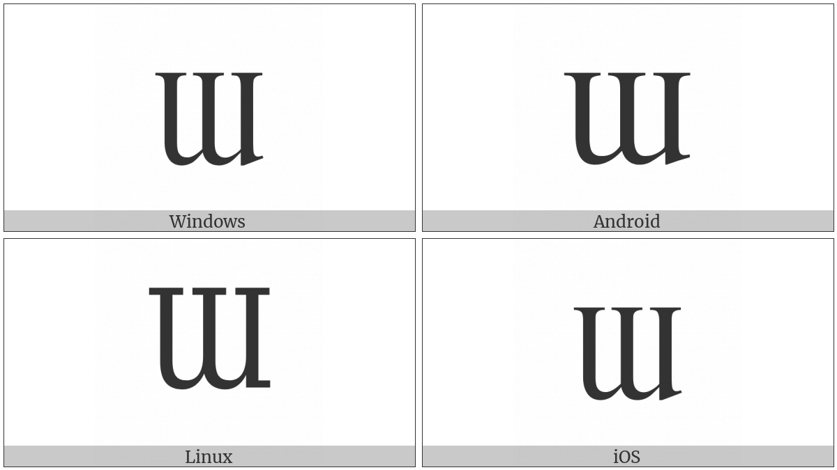 Latin Capital Letter Turned M on various operating systems