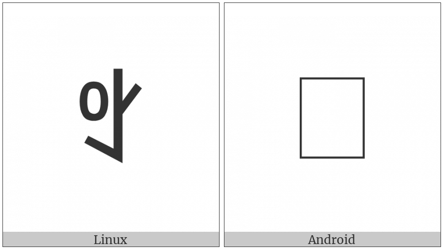 Yi Syllable Vo on various operating systems