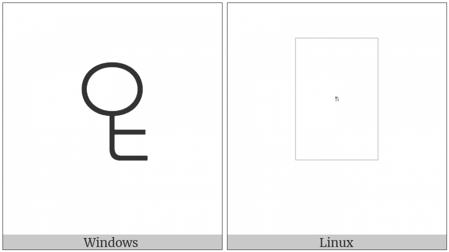 Yi Syllable Dup on various operating systems