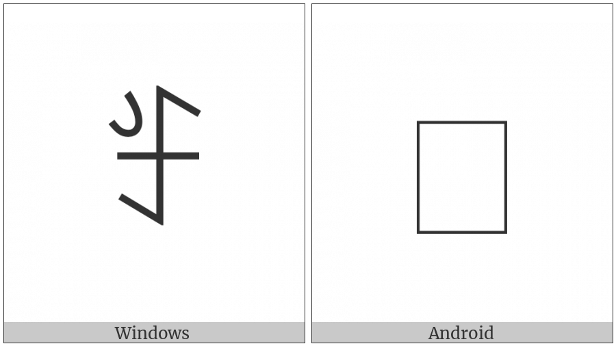 Yi Syllable Tie on various operating systems