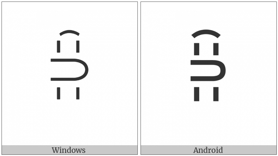 Yi Syllable Tax on various operating systems