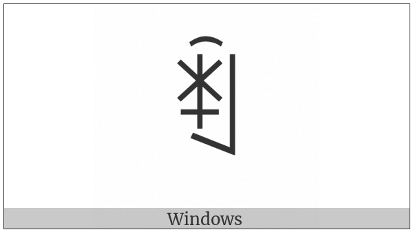 Yi Syllable Tex on various operating systems