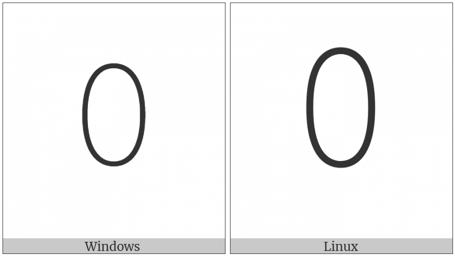 Yi Syllable Tu on various operating systems