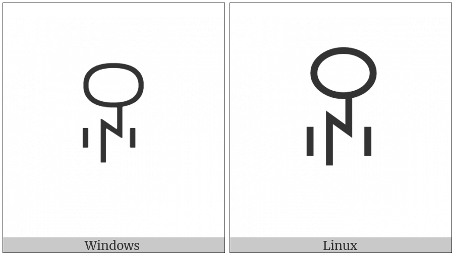 Yi Syllable Tup on various operating systems