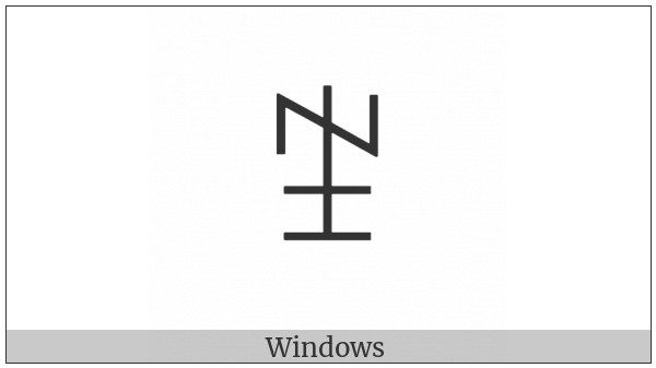 Yi Syllable Ddip on various operating systems