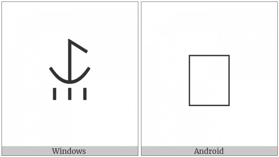 Yi Syllable Ddot on various operating systems