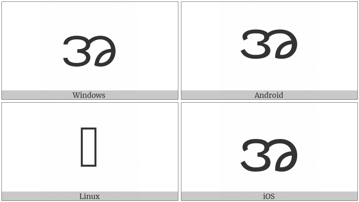 Myanmar Letter A on various operating systems