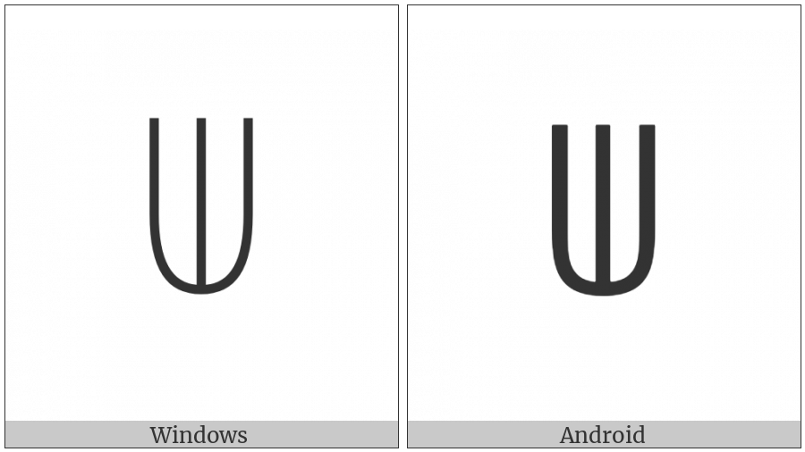 Yi Syllable Ddur on various operating systems